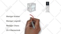 create a german whiteboard animation video
