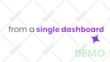produce custom saas explainer video, saas product demo video