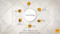 create a stunning live action explainer video for business promotion