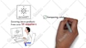 make whiteboard animation 2d explainer video for you