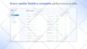 create saas explainer video, demo video for saas product