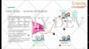 create high quality 2d 3d explainer video for your business, brand and sales