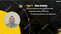 design remarkable powerpoint presentation slides with animation