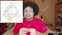 send you a full astrology birth chart reading within 7 days