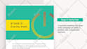create a screencast, and provide voiceover for your walkthrough video