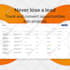turn your product interface into a conversion focused video