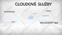create an eye catching logo animation and intro or outro