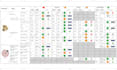 animate your UI design web, mobile app, and dashboard