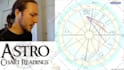 do astrology birth chart reading