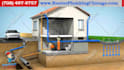 do plumbing contractors, plumber services, handyman videos