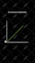 do motion graphics editing