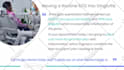 redesign business presentation slides and make powerpoint animation video