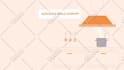 do 2d character animation and cartoon video animation