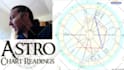 do astrology birth chart reading