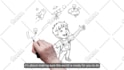 create a custom whiteboard animation explainer video