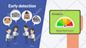 create a 2d animated explainer video