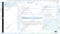 setup google analytics 4, facebook pixel conversion api, ga4 ecommerce tracking