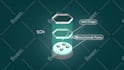 edit after effects template or make a custom animation