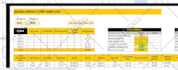 data visualization, design dashboard in excel google sheets