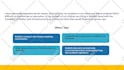 design online course training, webinar slides in canva, powerpoint presentation