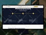 design and develop responsive framer website, figma to framer landing page
