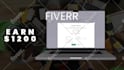 make short video ads your audience cannot skip