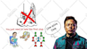 create whiteboard doodle animation in videoscribe