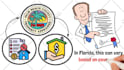 do doodle whiteboard animation explainers videos