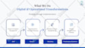 convert powerpoint presentation slides ppt or template into video with audio