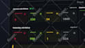 turn your data into animated charts, graphs and map visuals