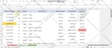 do excel vba, macros, formulas, excel dashboards and automation in  spreadsheets