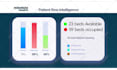 create a saas explainer video, demo video for saas product