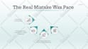 design and redesign presentation slides, powerpoint deck, investor pitch deck