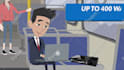 create a 2d animated explainer video