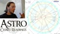 do astrology birth chart reading