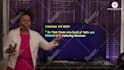 do christian video editing, church reels and sermon video
