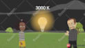 create your 2d character and make cartoon animations