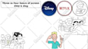 create custom whiteboard animation video