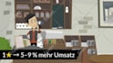 create animated explainer video in english or german
