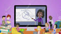 create custom whiteboard animations or 2d animated explainer video