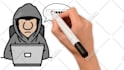 create custom whiteboard animation doodle explainer video