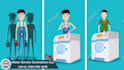 do appliance repair 2d animated promo video