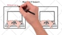 create a premium whiteboard explainer video for your business