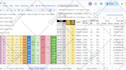 automate your google sheets using the apps script