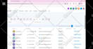 be your gohighlevel CRM expert, salesfunnels, automation website and workflows