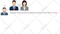 create customized low price whiteboard animation
