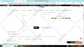 design and develop wordpress, square space, shopify website