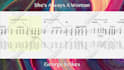 transcribe for you guitar or bass tab