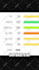 professionally edit your short forms and long forms
