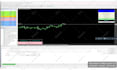 code mt4 mt5 ea expert advisor, scripts, and tools